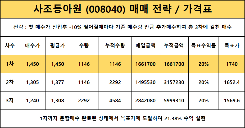 0918834eb05fb88a21a7a87762f0aaf4_1628496655_5289.jpg 0918834eb05fb88a21a7a87762f0aaf4_1628496655_5289.jpg