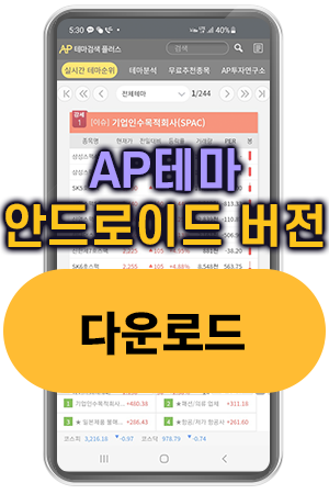 안드로이드다운