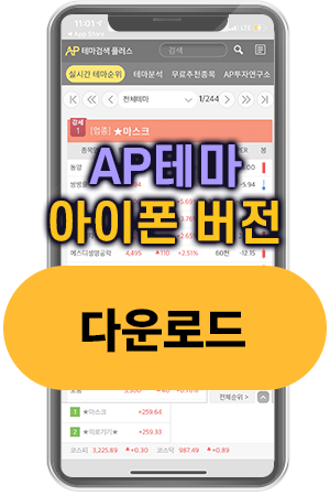 아이폰다운