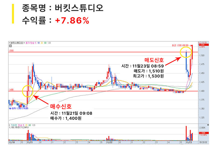 단기매매_06