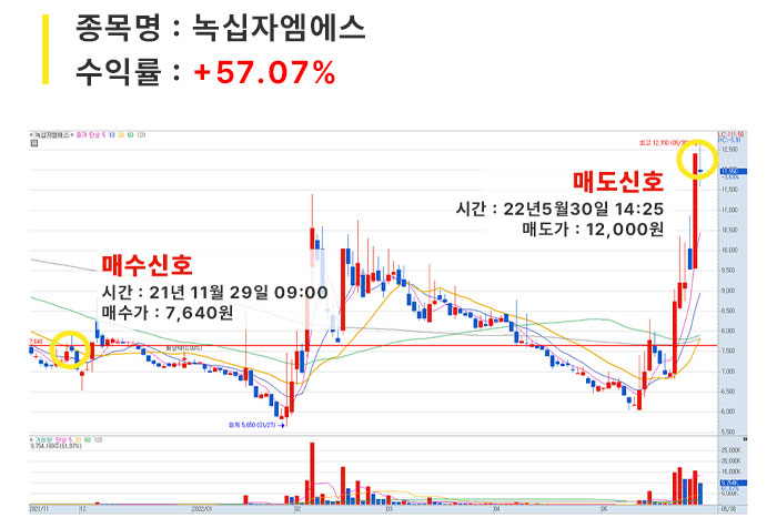 포트매매_07