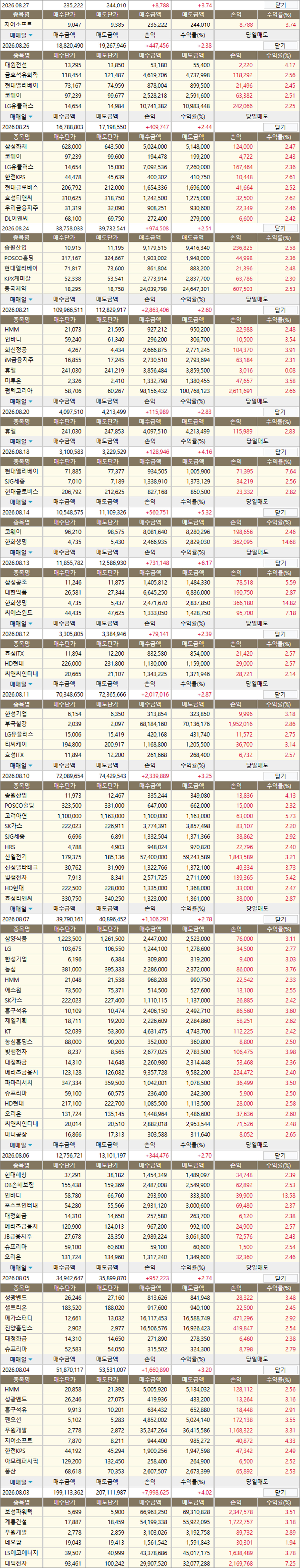68ffc2c8eedc49e3095606a9fcb3bbd8_1788155486_493.png 68ffc2c8eedc49e3095606a9fcb3bbd8_1788155486_493.png